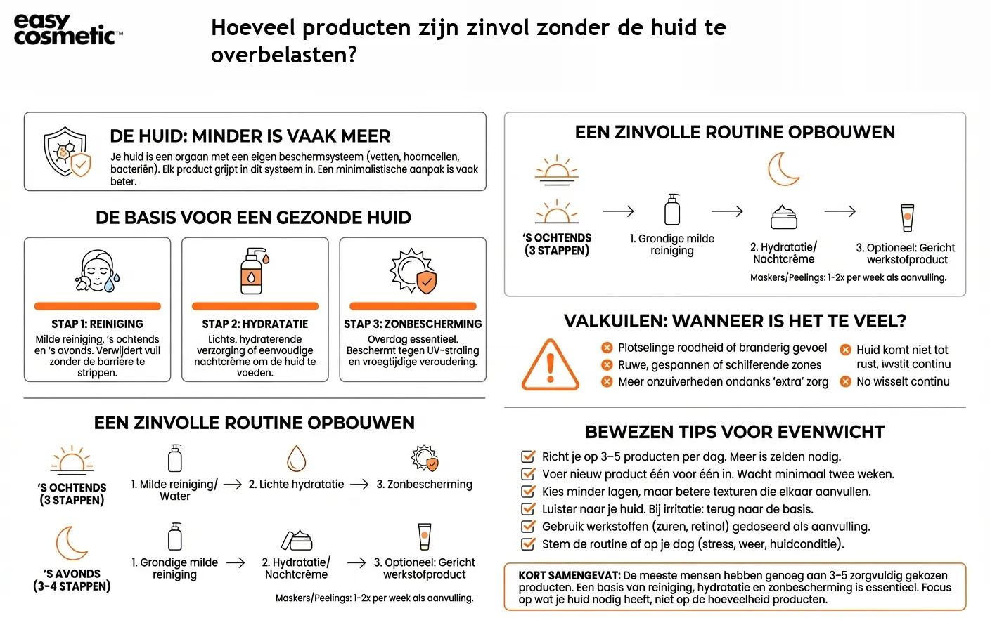 Hoeveel producten zijn zinvol zonder de huid te overbelasten?