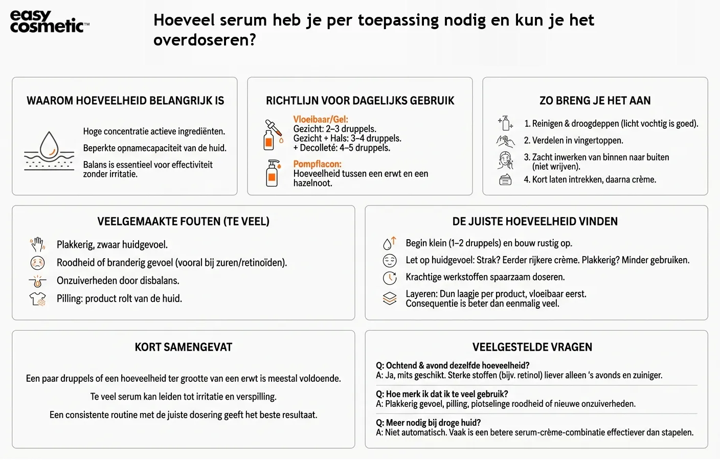Hoeveel serum heb je per toepassing nodig en kun je het overdoseren?