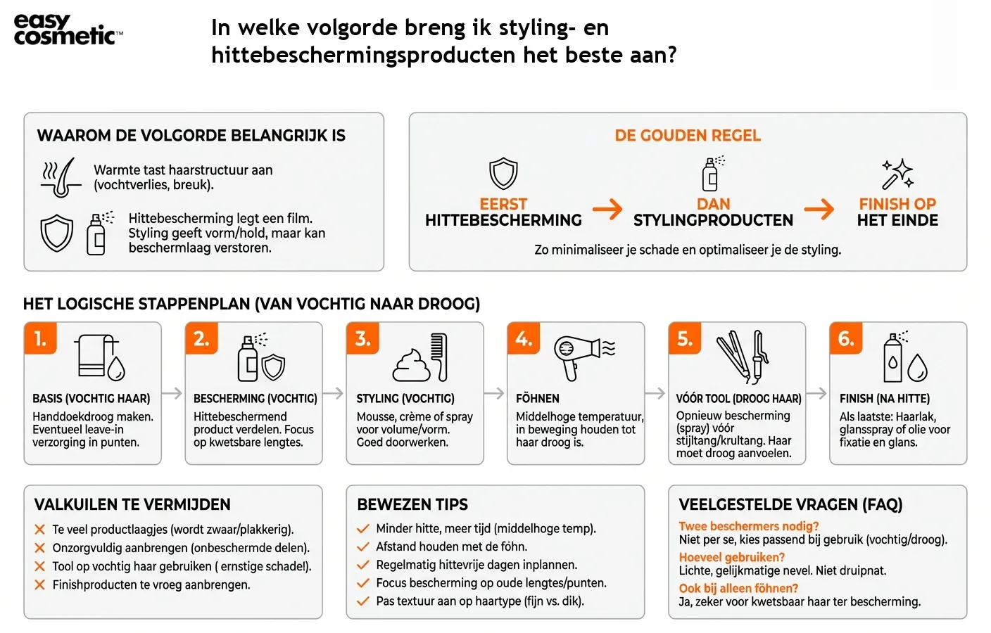 In welke volgorde breng ik styling- en hittebeschermingsproducten het beste aan?