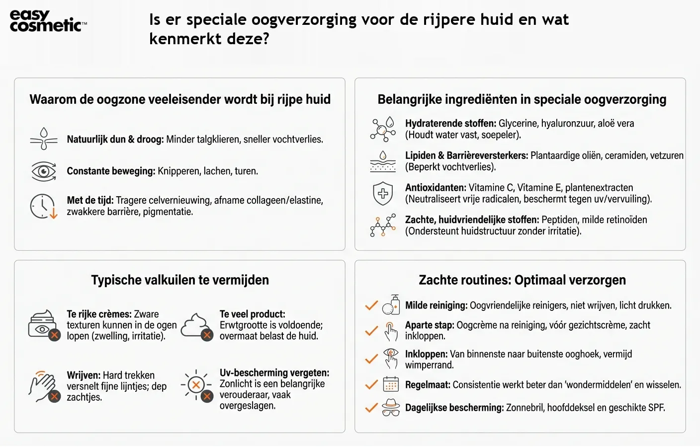 Is er speciale oogverzorging voor de rijpere huid en wat kenmerkt deze?