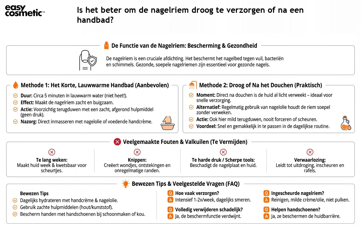 Is het beter om de nagelriem droog te verzorgen of na een handbad?