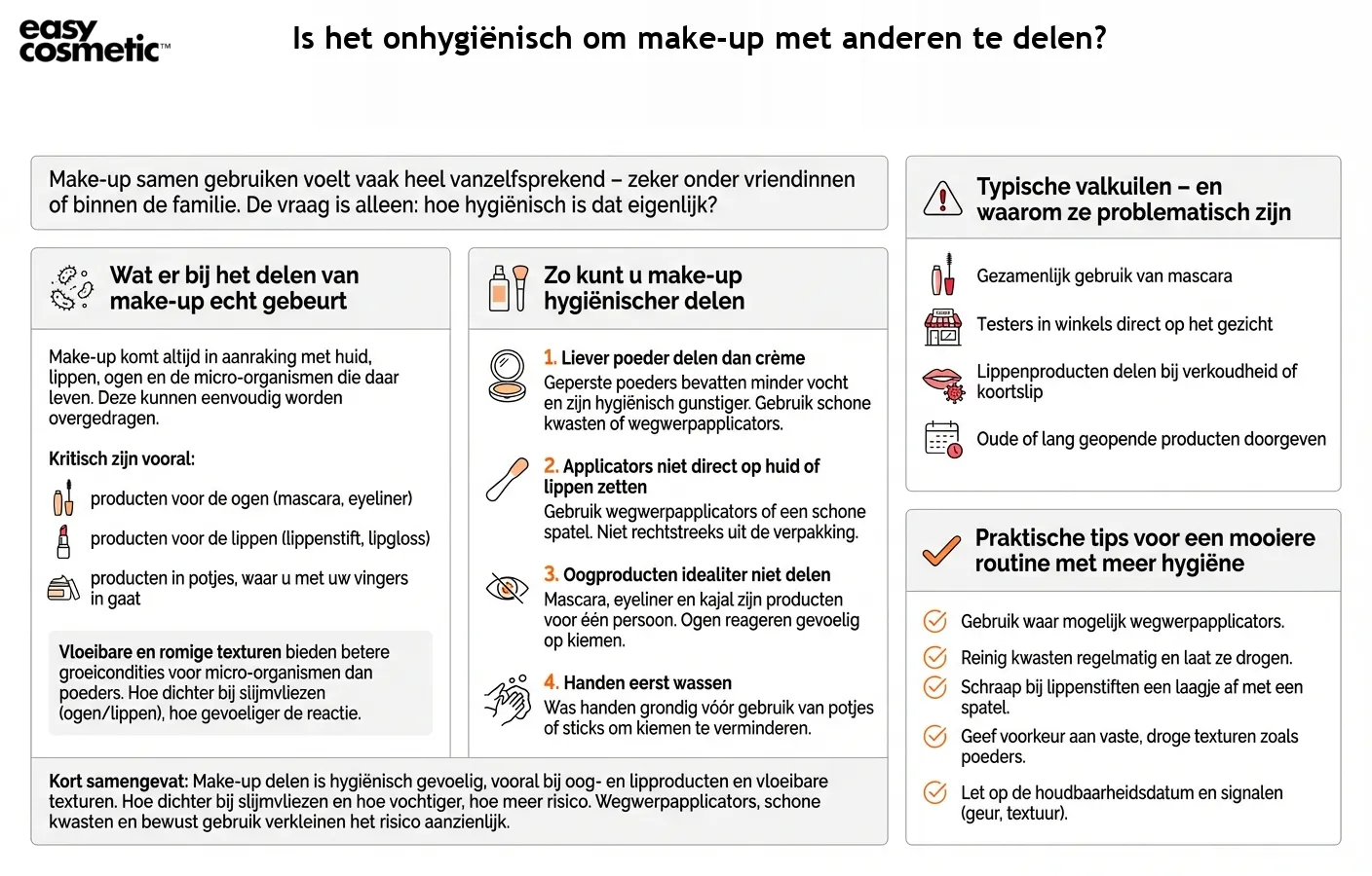 Is het onhygiënisch om make-up met anderen te delen?