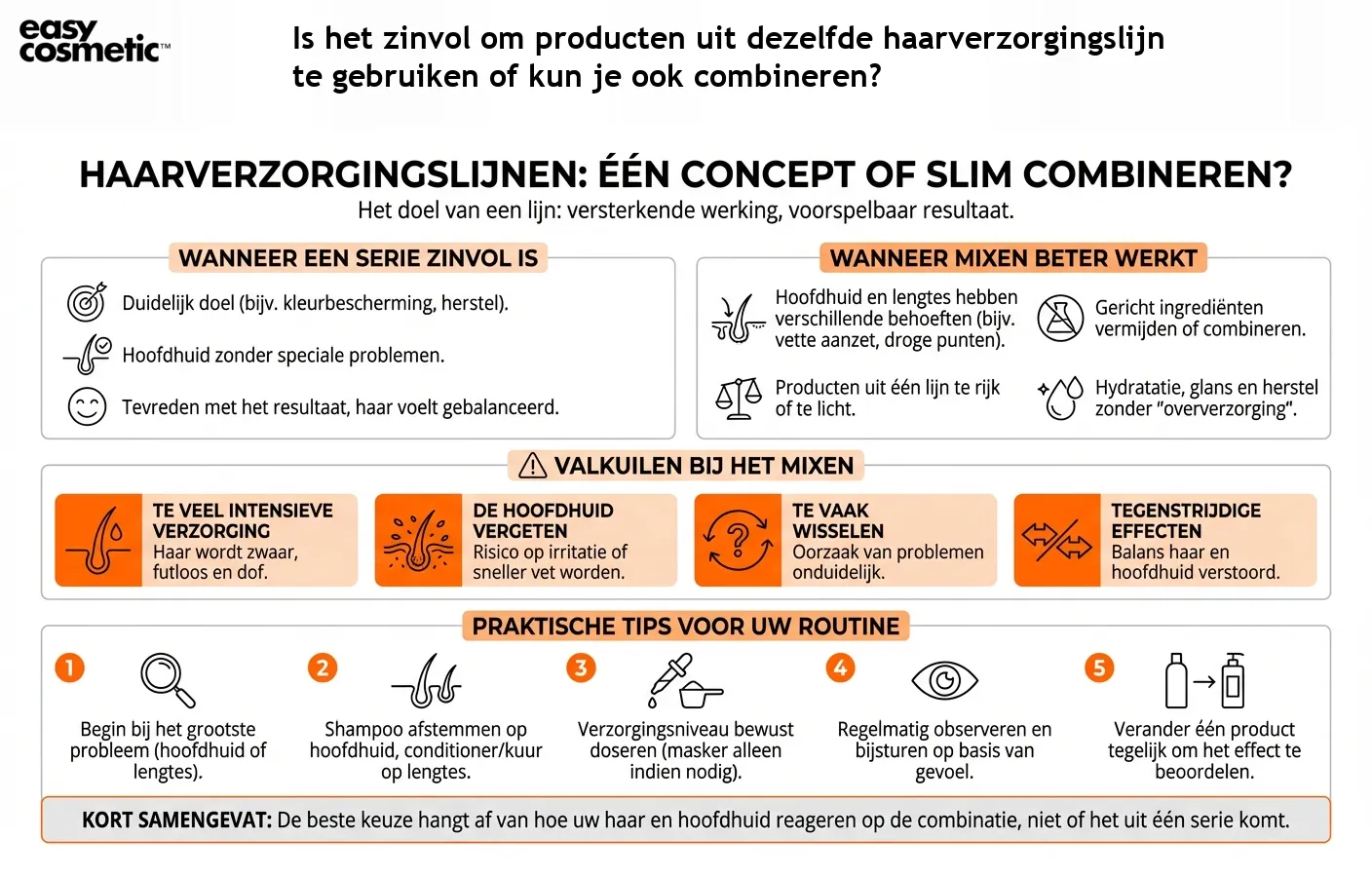 Is het zinvol om producten uit dezelfde haarverzorgingslijn te gebruiken of kun je ook combineren?