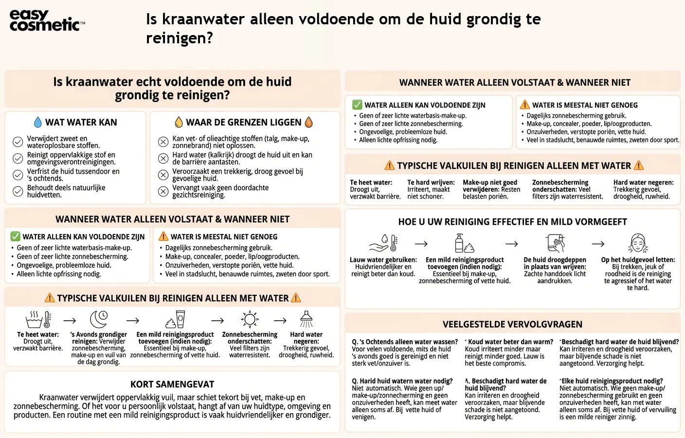 Is kraanwater alleen voldoende om de huid grondig te reinigen?