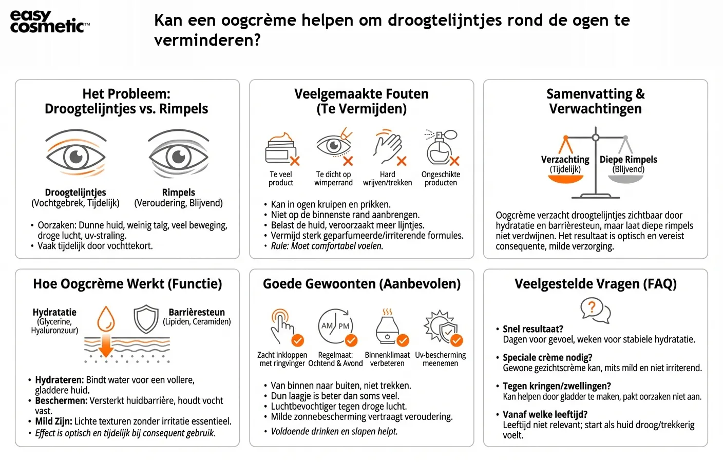 Kan een oogcrème helpen om droogtelijntjes rond de ogen te verminderen?