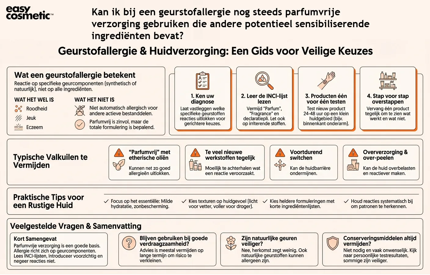 Kan ik bij een geurstofallergie nog steeds parfumvrije verzorging gebruiken die andere potentieel sensibiliserende ingrediënten bevat?