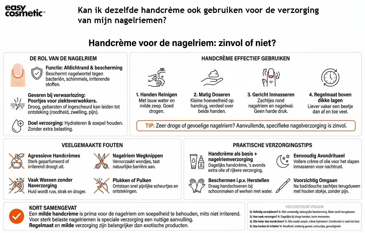 Kan ik dezelfde handcrème ook gebruiken voor de verzorging van mijn nagelriemen?