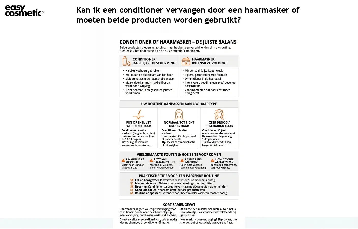 Kan ik een conditioner vervangen door een haarmasker of moeten beide producten worden gebruikt?