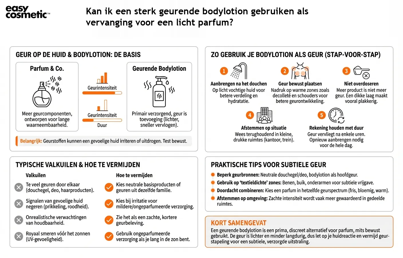 Kan ik een sterk geurende bodylotion gebruiken als vervanging voor een licht parfum?