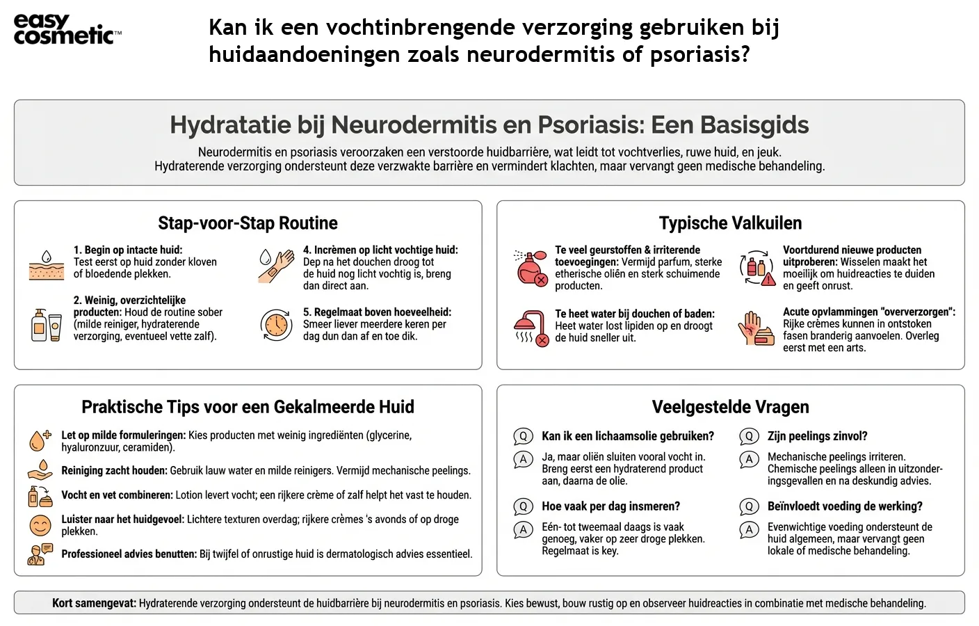 Kan ik een vochtinbrengende verzorging gebruiken bij huidaandoeningen zoals neurodermitis of psoriasis?