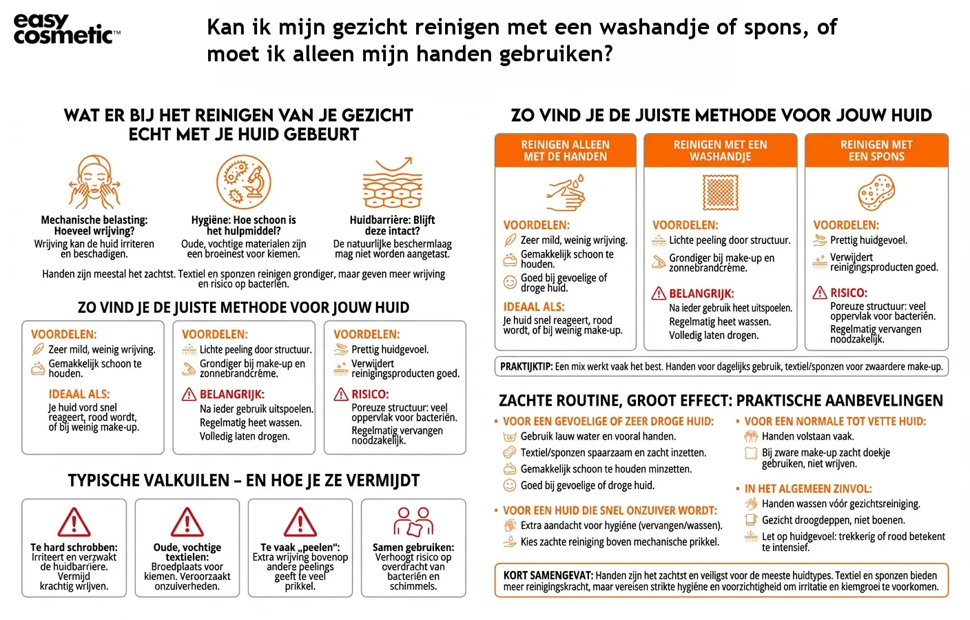 Kan ik mijn gezicht reinigen met een washandje of spons, of moet ik alleen mijn handen gebruiken?