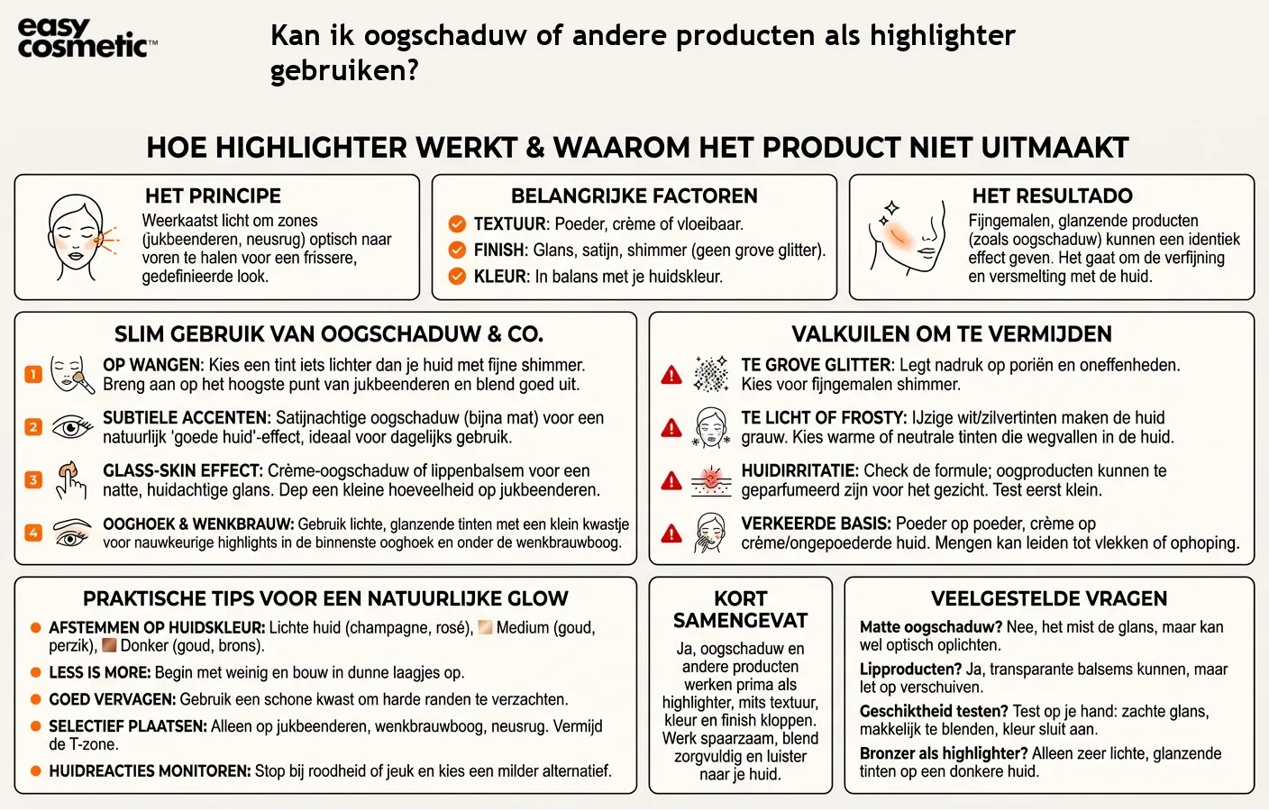 Kan ik oogschaduw of andere producten als highlighter gebruiken?