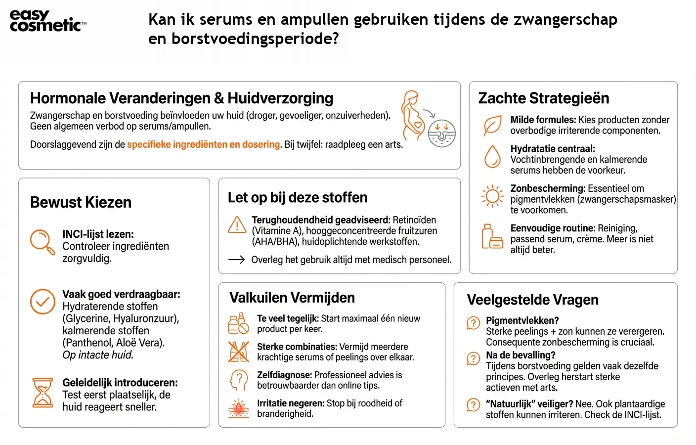 Kan ik serums en ampullen gebruiken tijdens de zwangerschap en borstvoedingsperiode?