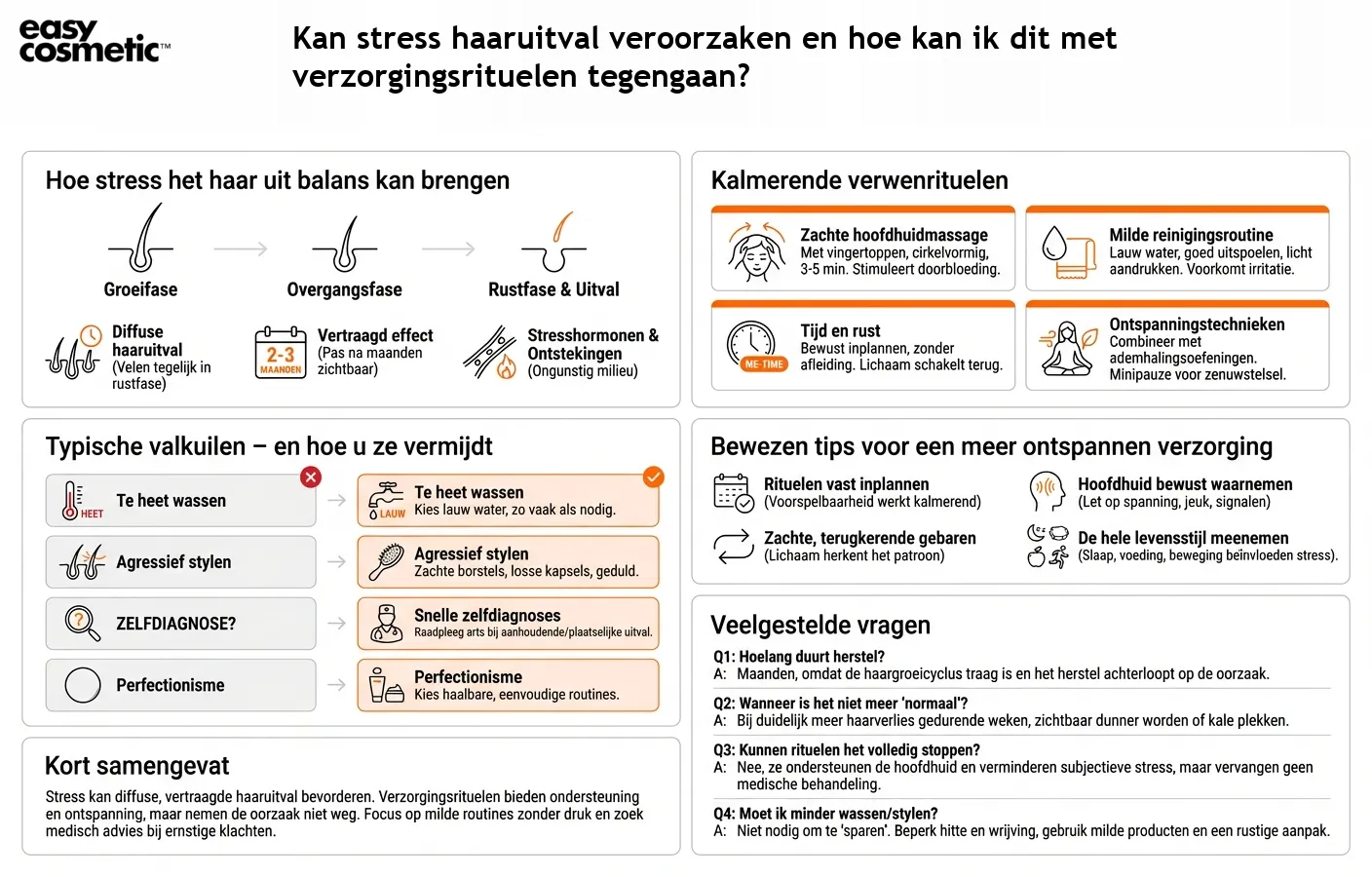 Kan stress haaruitval veroorzaken en hoe kan ik dit met verzorgingsrituelen tegengaan?