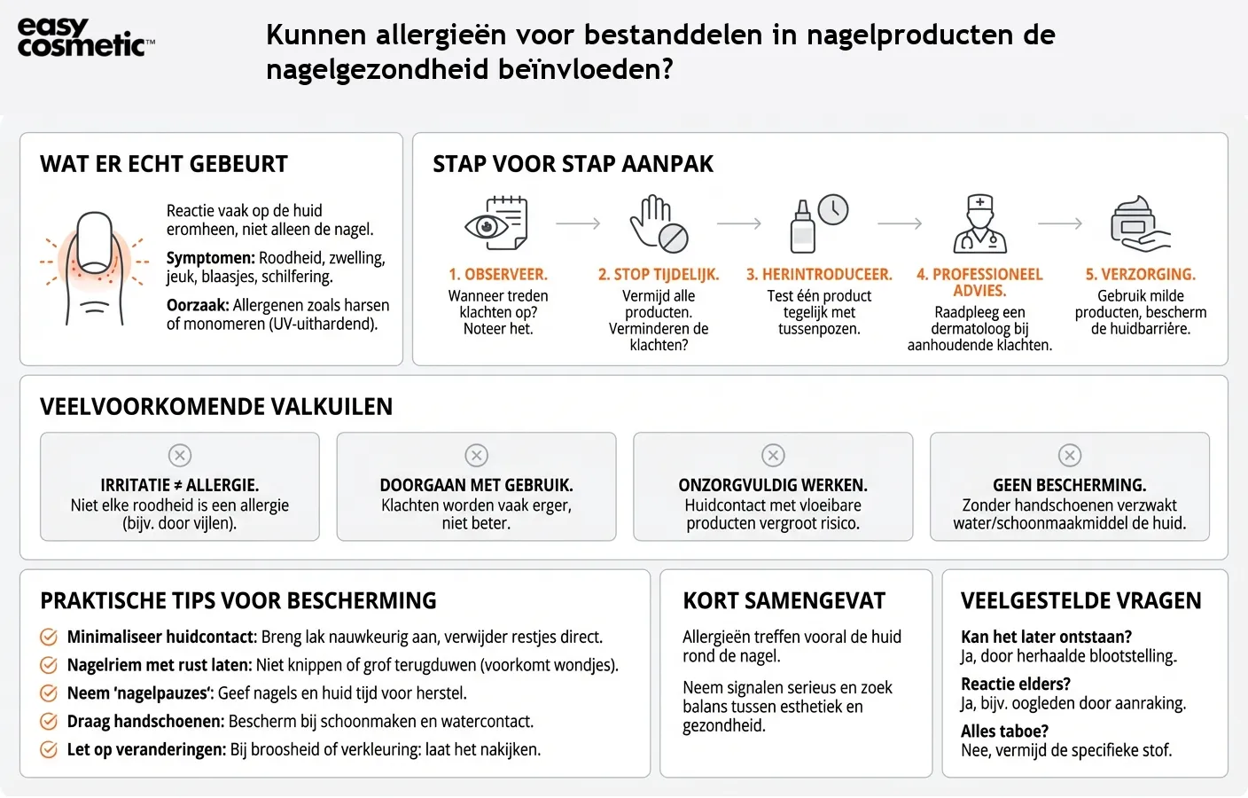 Kunnen allergieën voor bestanddelen in nagelproducten de nagelgezondheid beïnvloeden?
