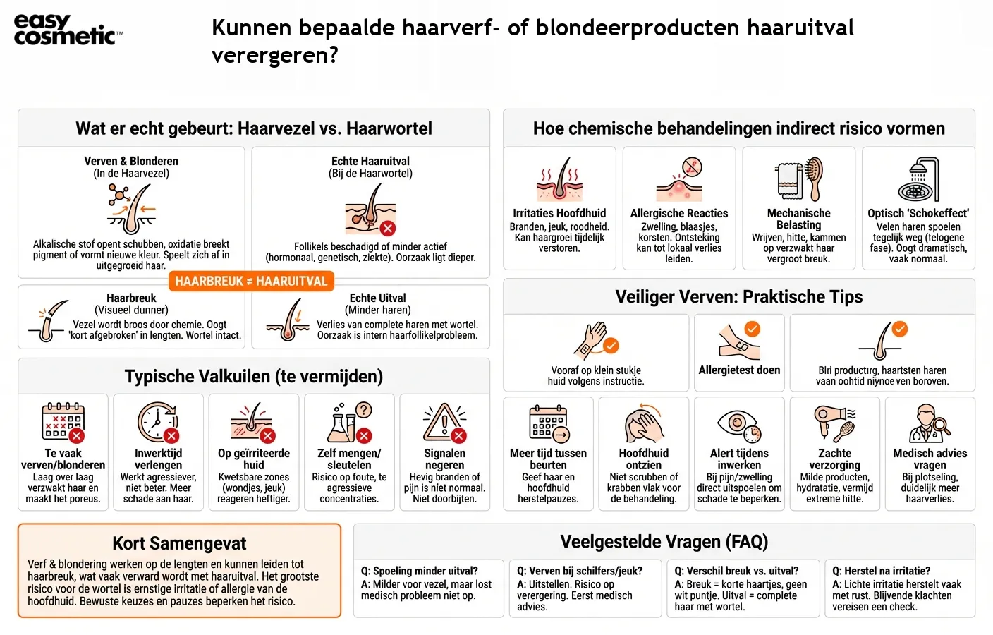 Kunnen bepaalde haarverf- of blondeerproducten haaruitval verergeren?