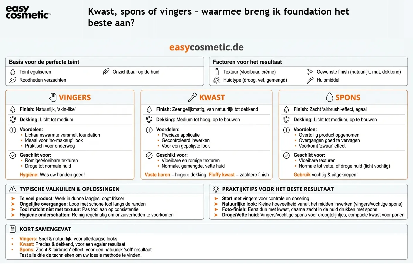Kwast, spons of vingers – waarmee breng ik foundation het beste aan?