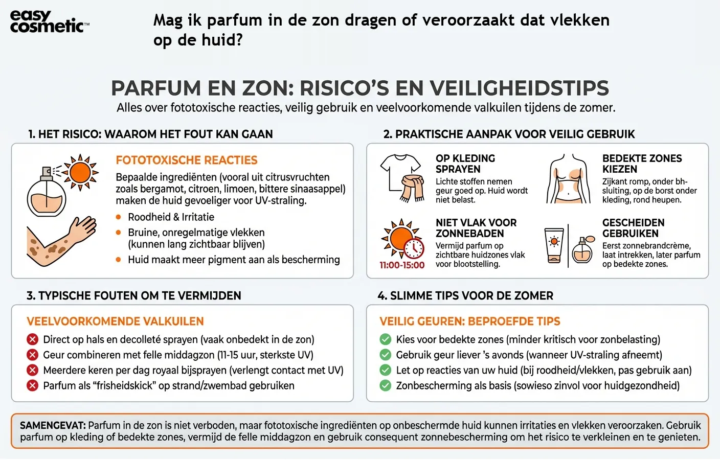 Mag ik parfum in de zon dragen of veroorzaakt dat vlekken op de huid?