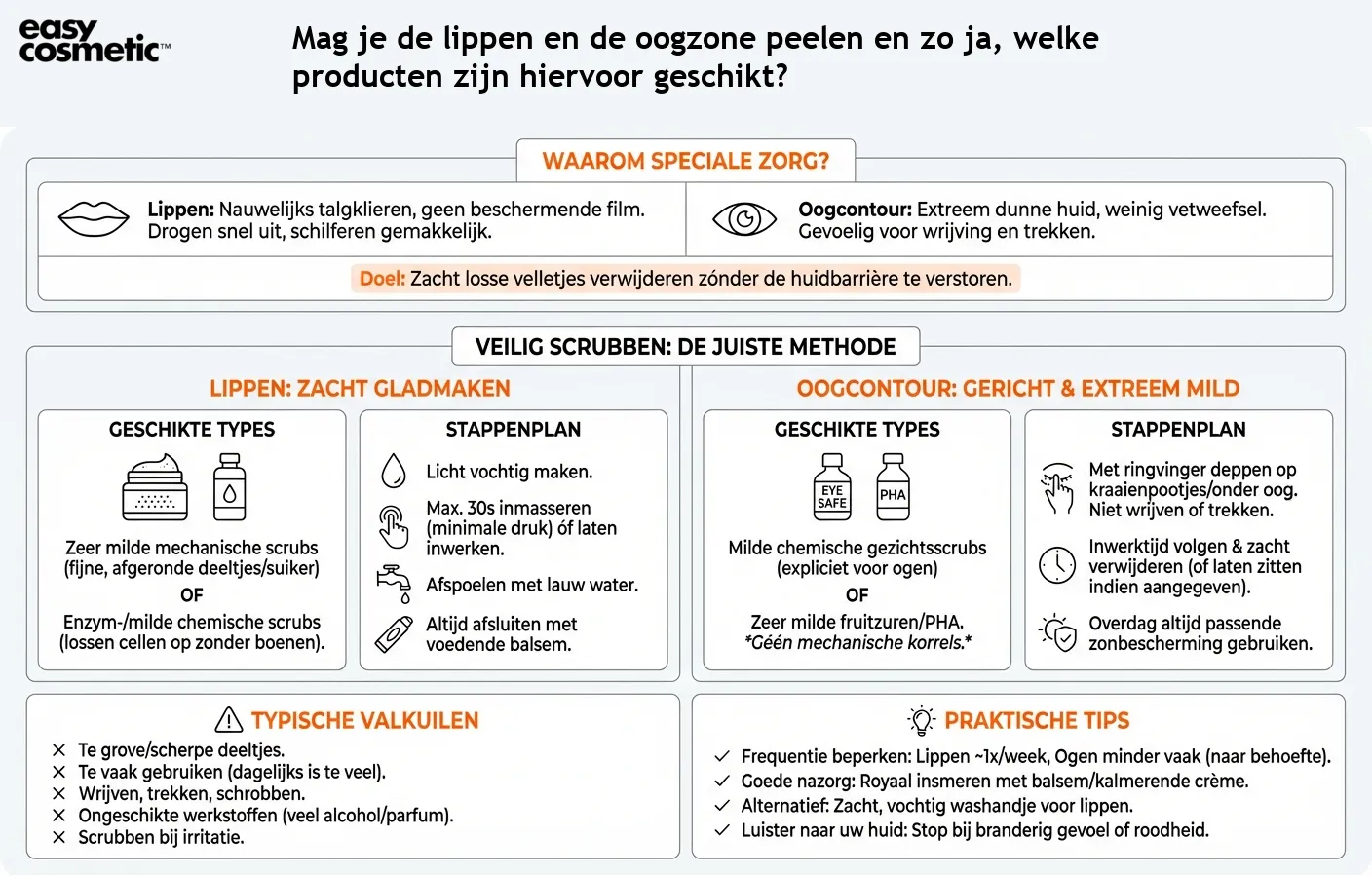 Mag je de lippen en de oogzone peelen en zo ja, welke producten zijn hiervoor geschikt?