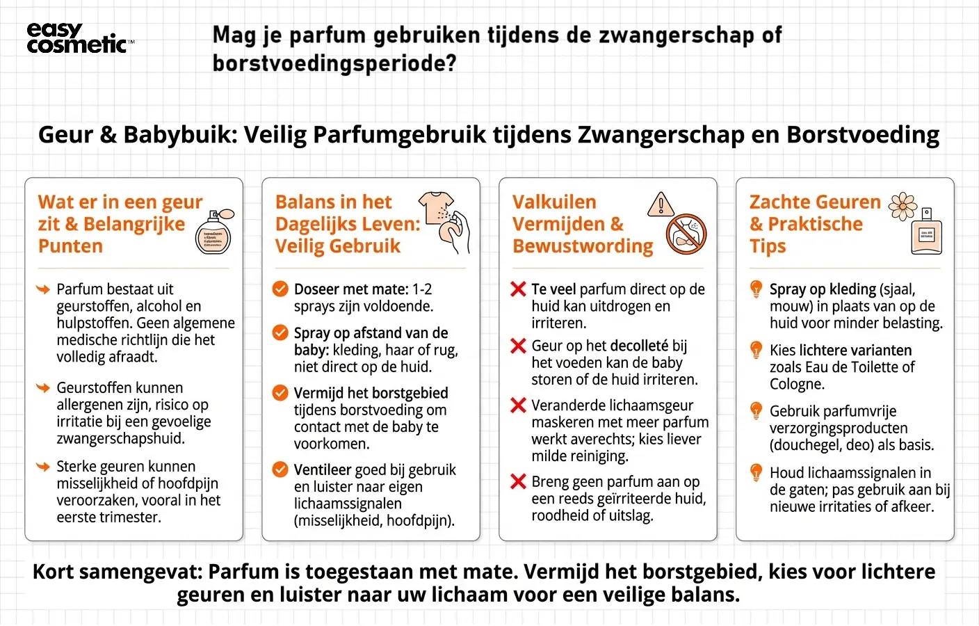 Mag je parfum gebruiken tijdens de zwangerschap of borstvoedingsperiode?