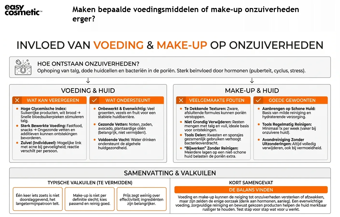 Maken bepaalde voedingsmiddelen of make-up onzuiverheden erger?
