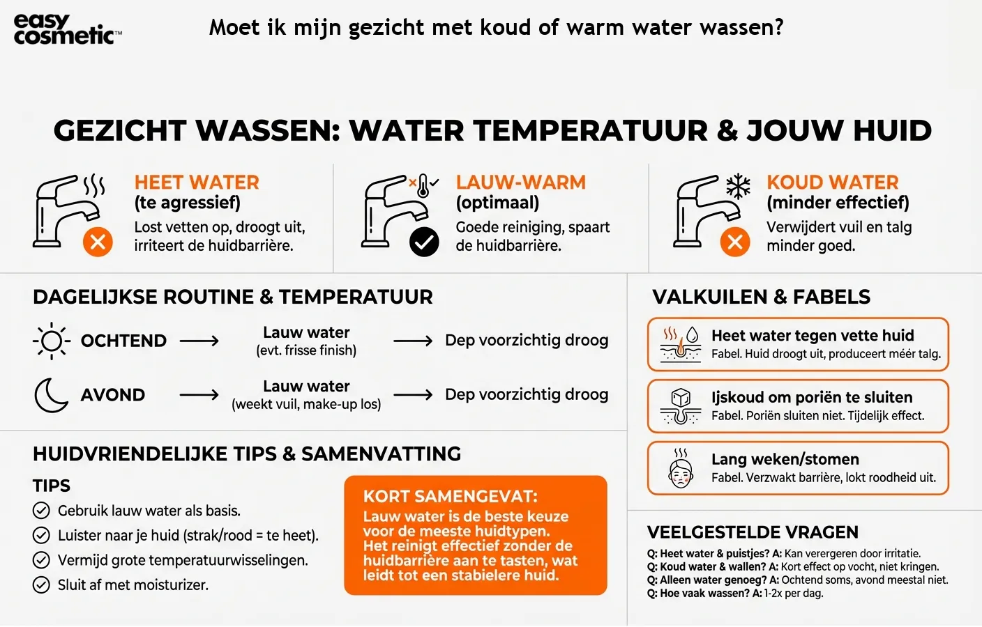 Moet ik mijn gezicht met koud of warm water wassen?