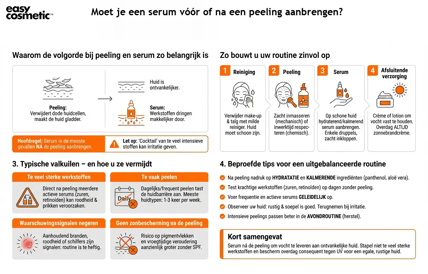 Moet je een serum vóór of na een peeling aanbrengen?