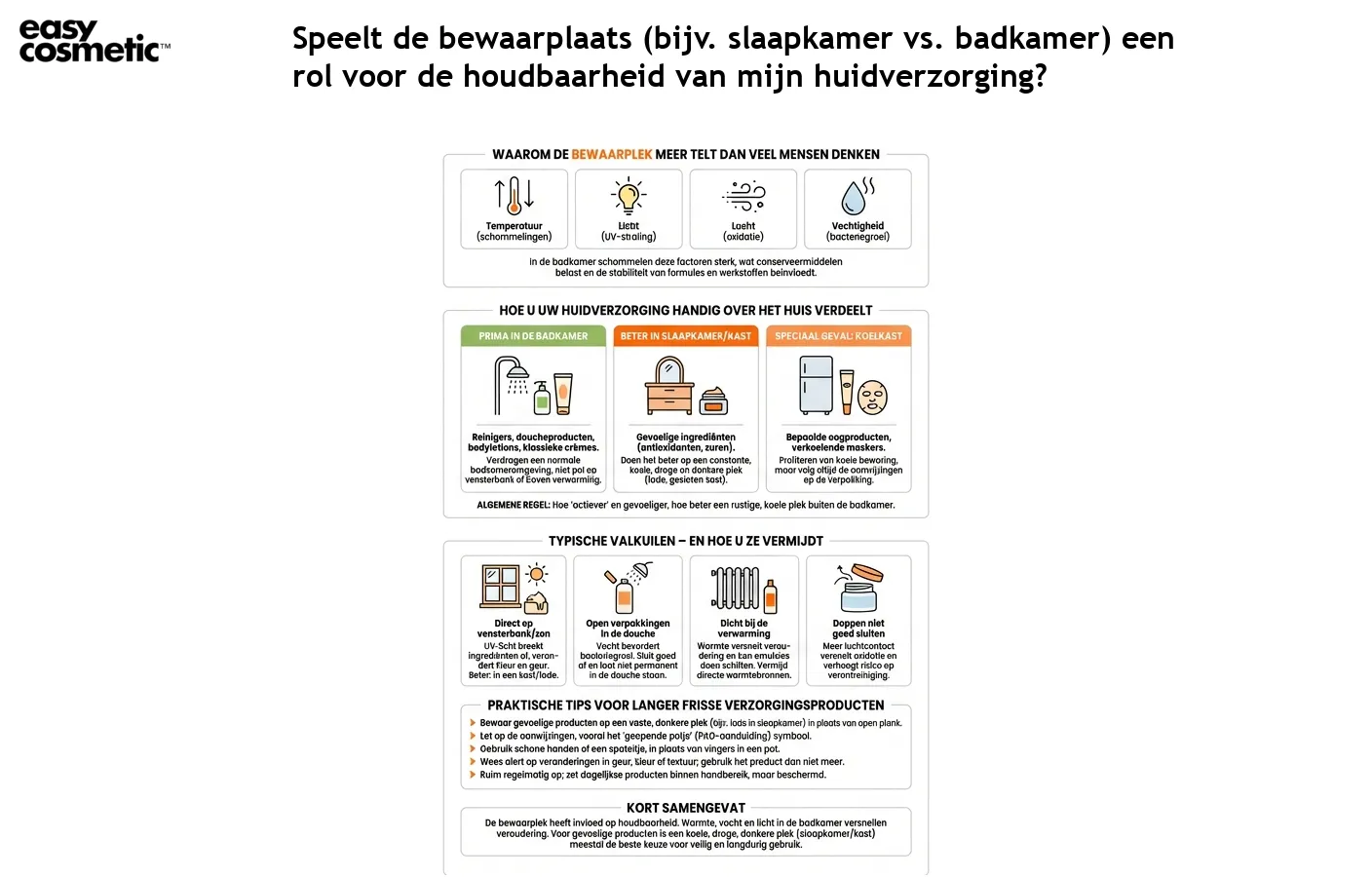 Speelt de bewaarplaats (bijv. slaapkamer vs. badkamer) een rol voor de houdbaarheid van mijn huidverzorging?