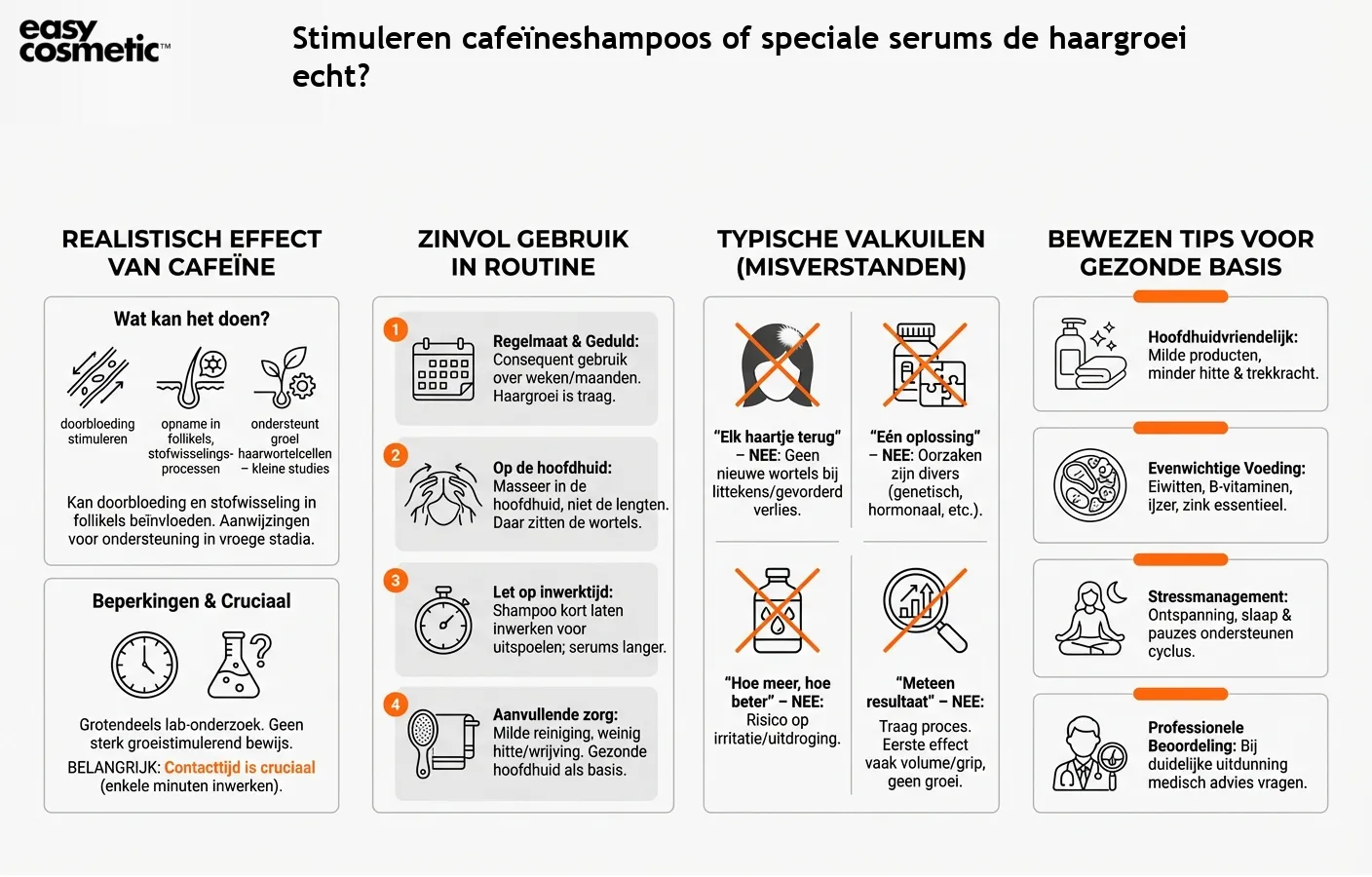 Stimuleren cafeïneshampoos of speciale serums de haargroei echt?