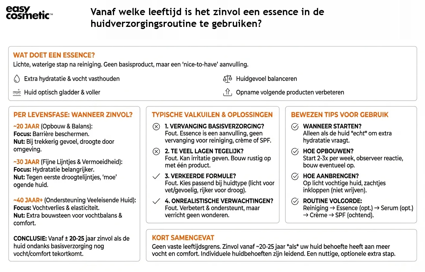 Vanaf welke leeftijd is het zinvol een essence in de huidverzorgingsroutine te gebruiken?