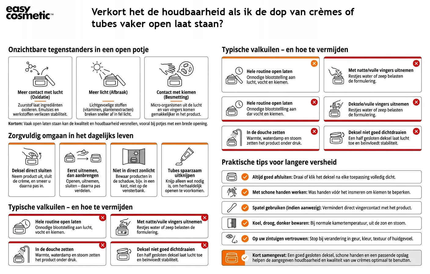 Verkort het de houdbaarheid als ik de dop van crèmes of tubes vaker open laat staan?