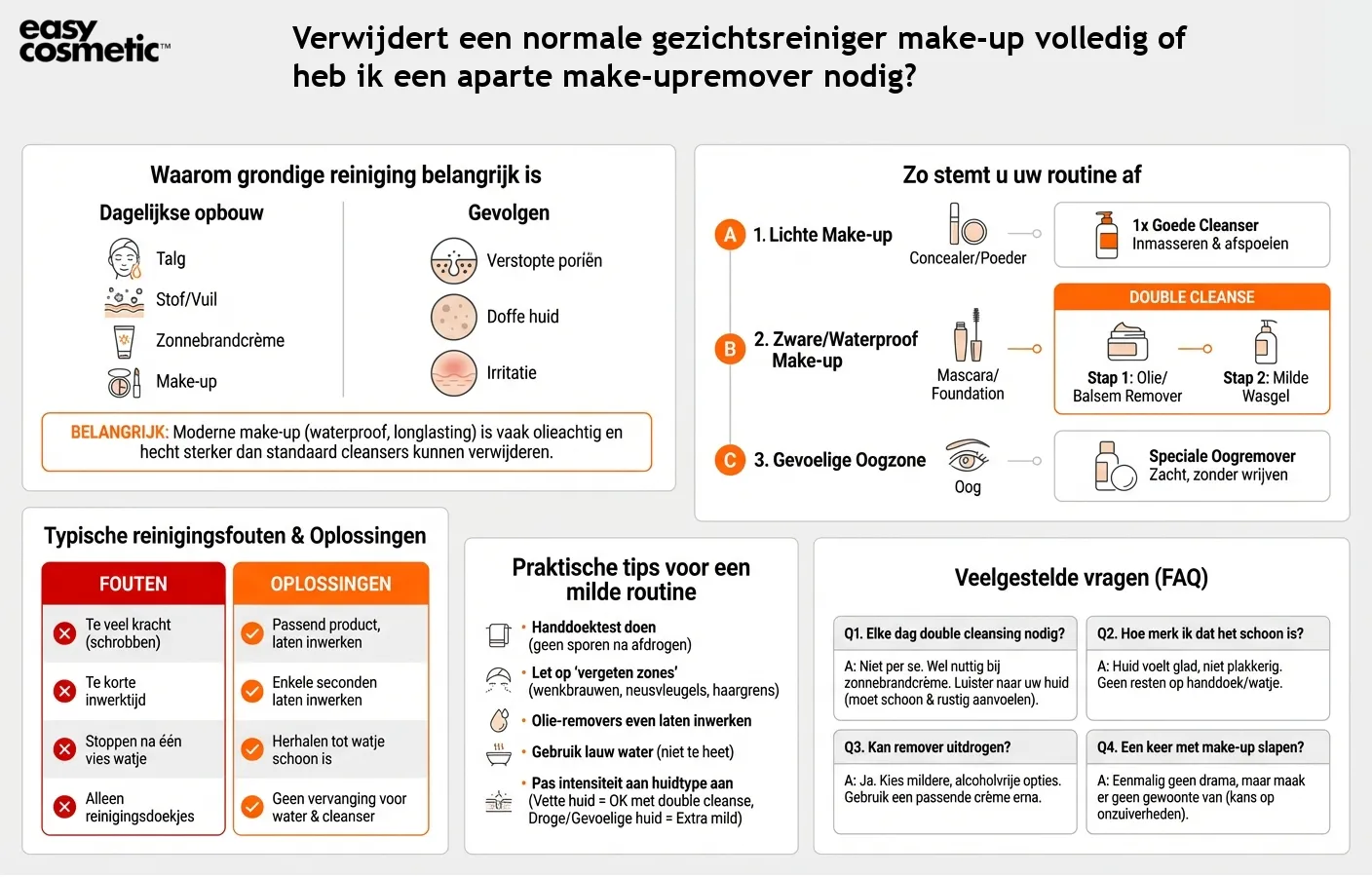 Verwijdert een normale gezichtsreiniger make-up volledig of heb ik een aparte make-upremover nodig?