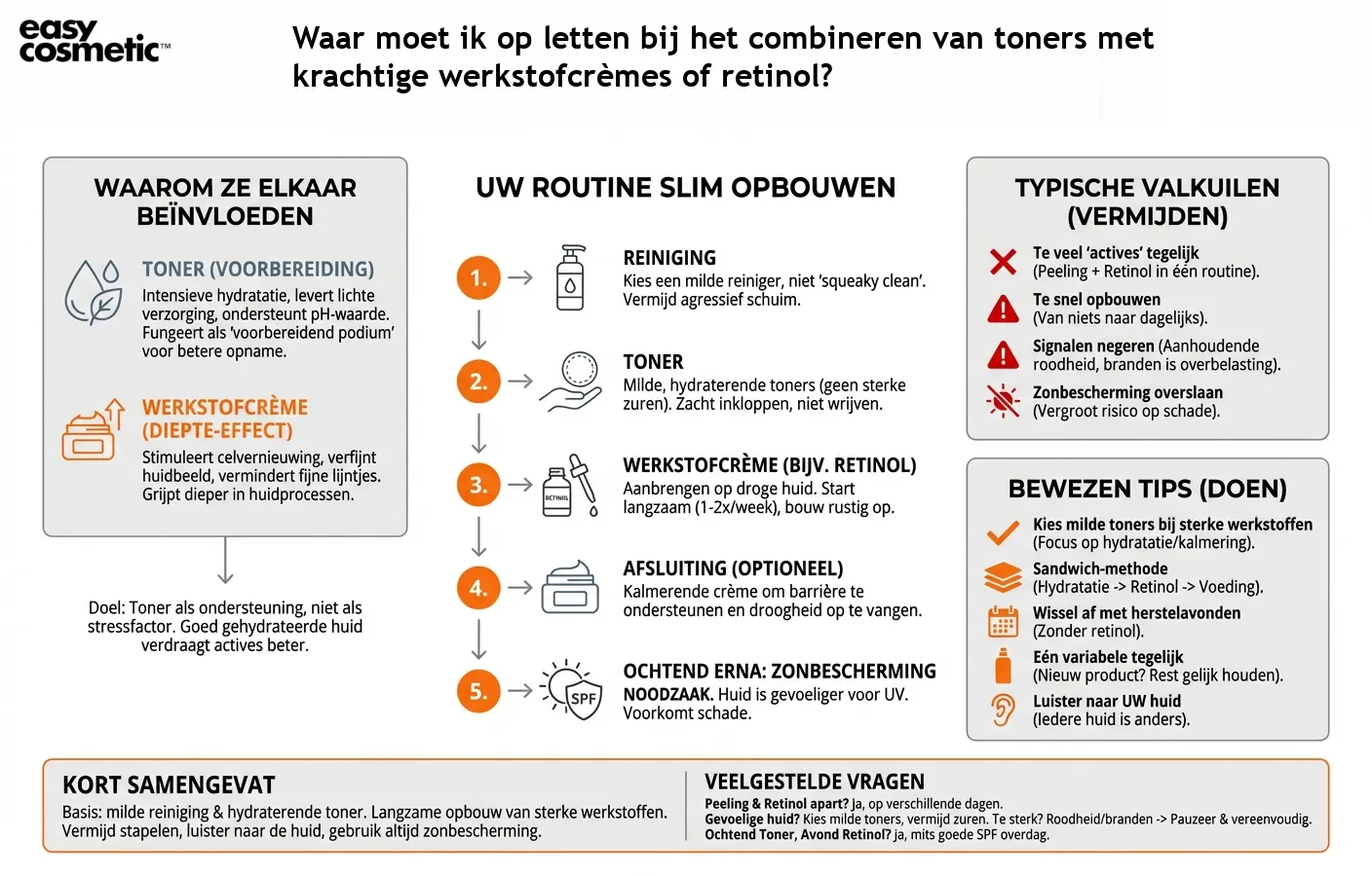 Waar moet ik op letten bij het combineren van toners met krachtige werkstofcrèmes of retinol?
