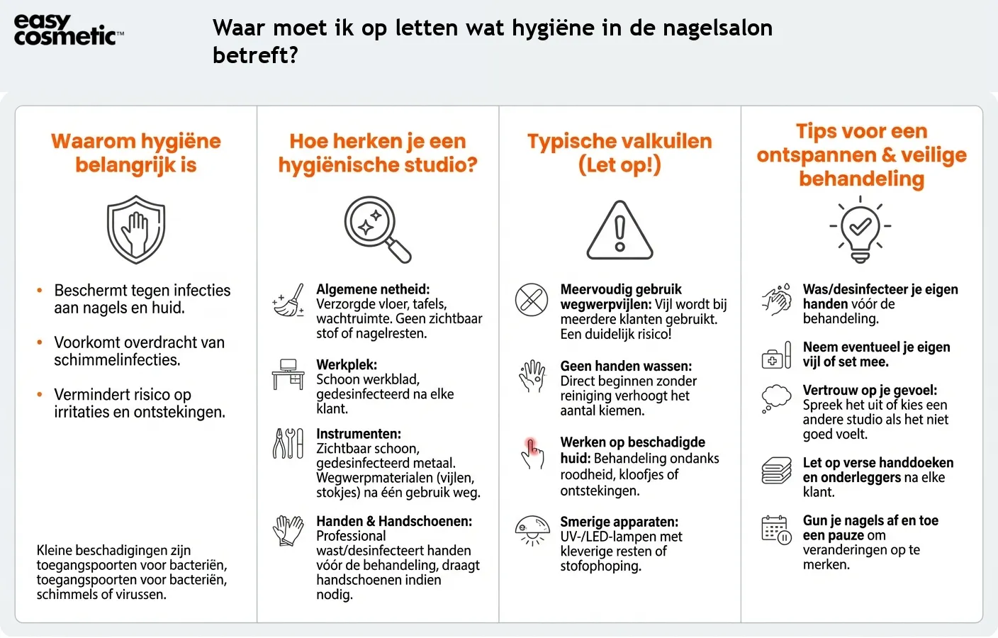 Waar moet ik op letten wat hygiëne in de nagelsalon betreft?