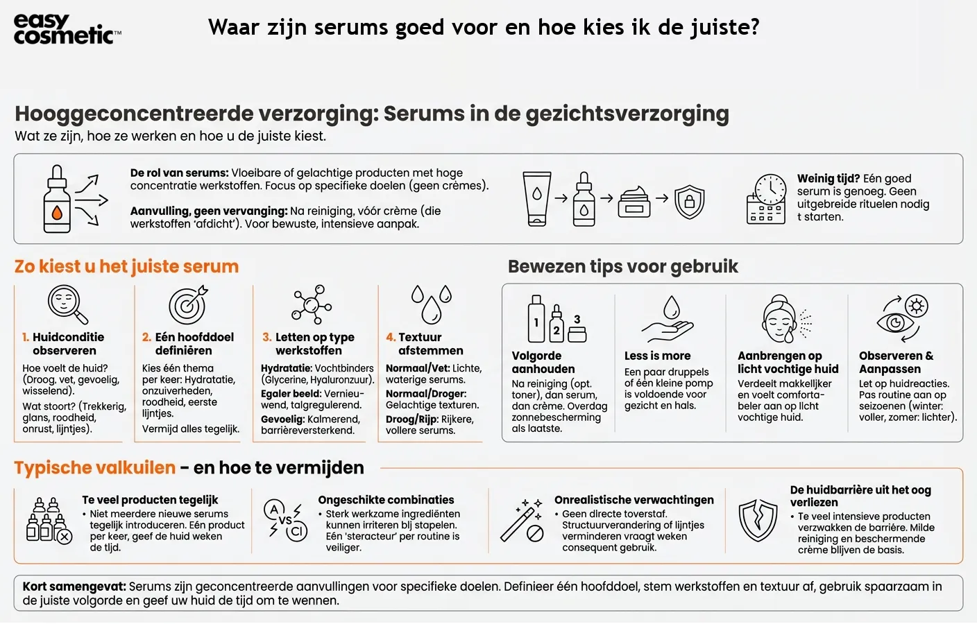 Waar zijn serums goed voor en hoe kies ik de juiste?