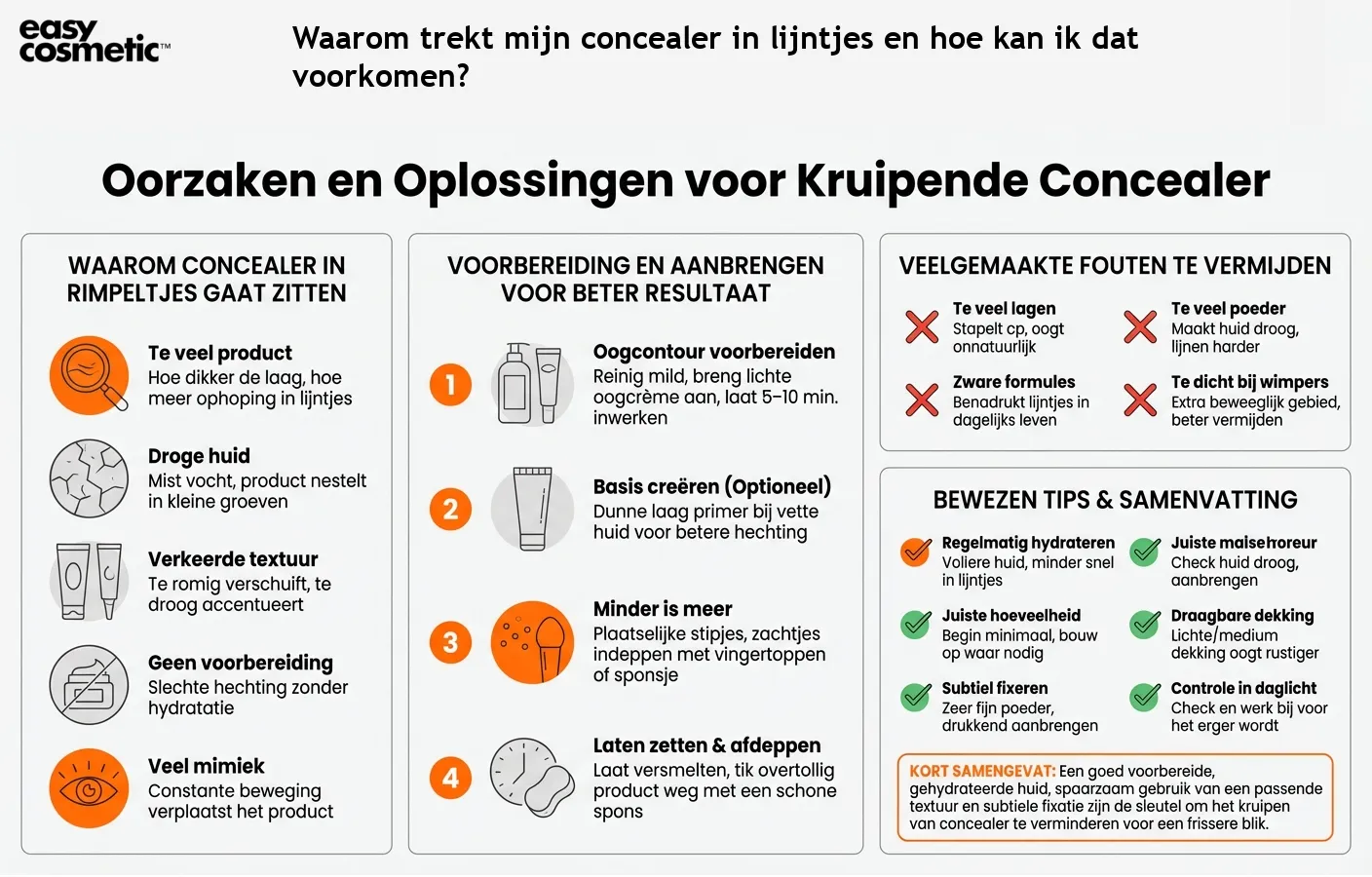 Waarom trekt mijn concealer in lijntjes en hoe kan ik dat voorkomen?