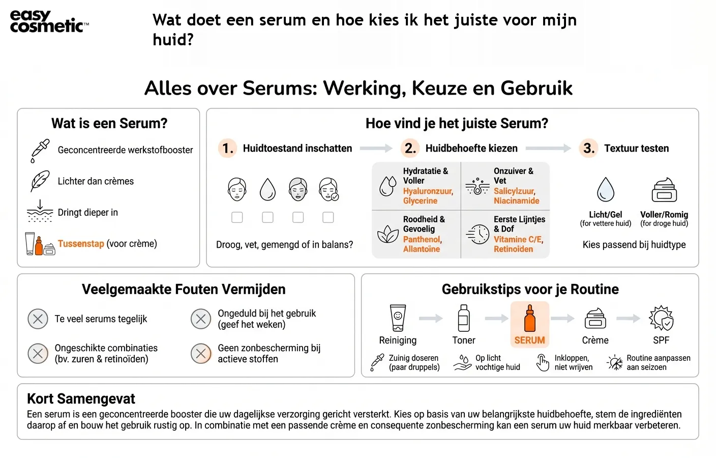 Wat doet een serum en hoe kies ik het juiste voor mijn huid?