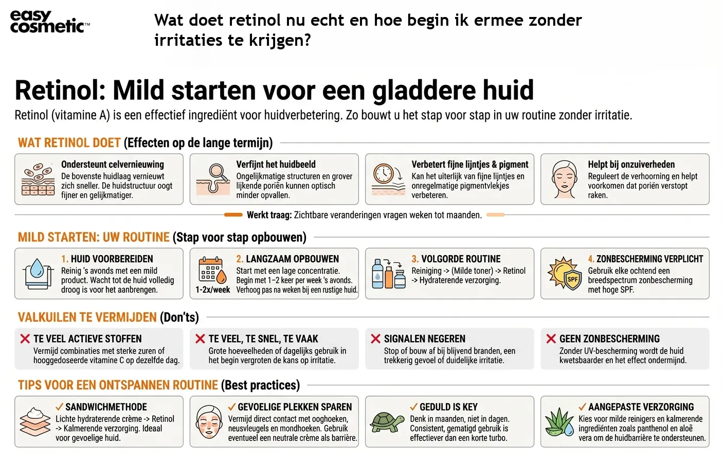 Wat doet retinol nu echt en hoe begin ik ermee zonder irritaties te krijgen?