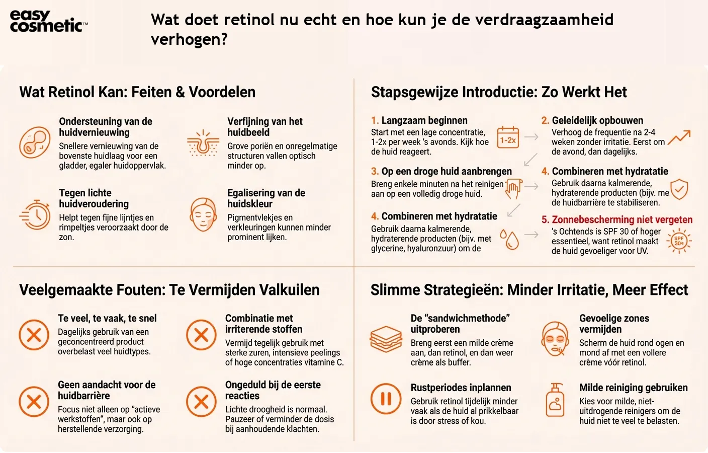 Wat doet retinol nu echt en hoe kun je de verdraagzaamheid verhogen?