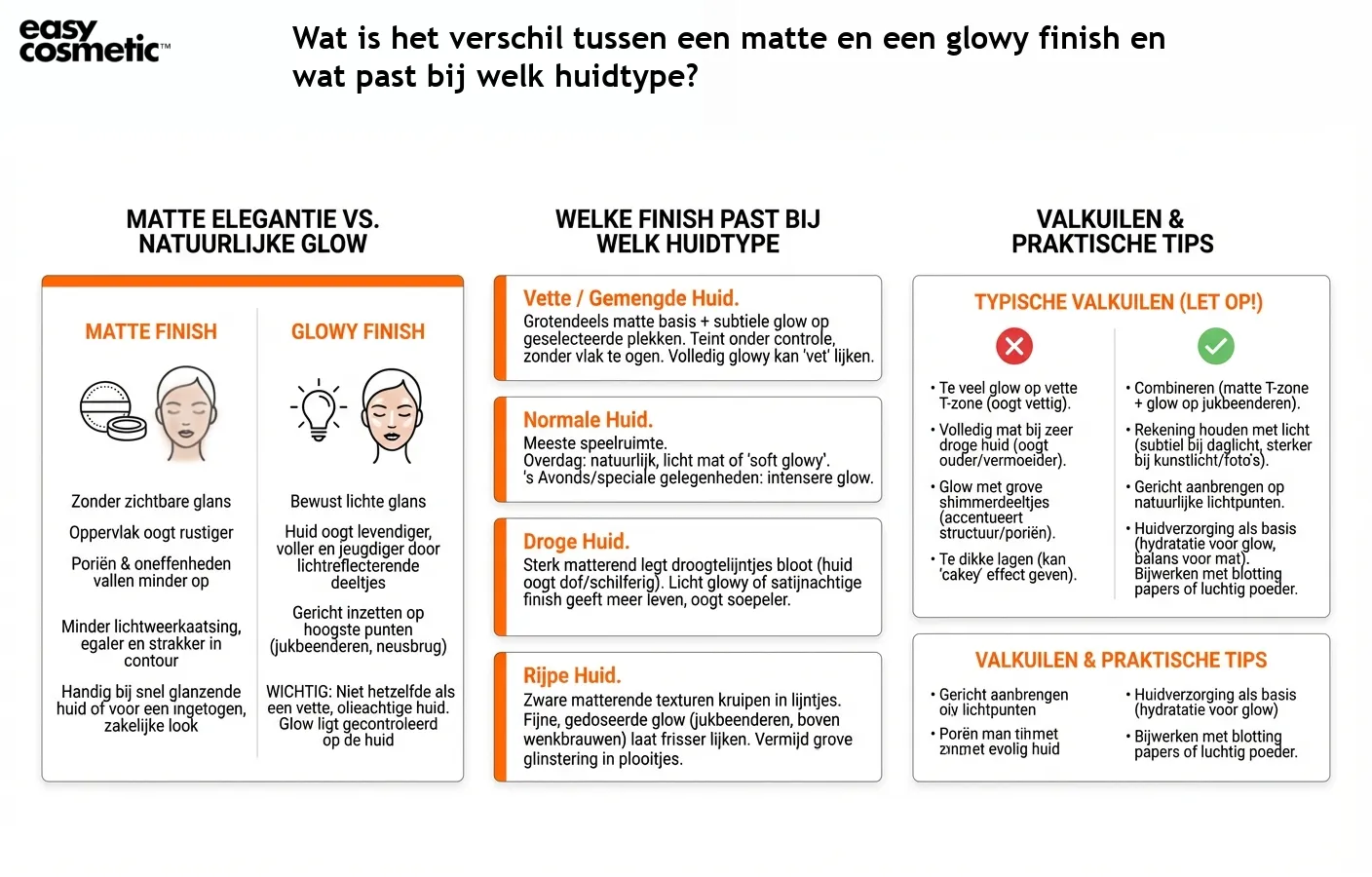 Wat is het verschil tussen een matte en een glowy finish en wat past bij welk huidtype?