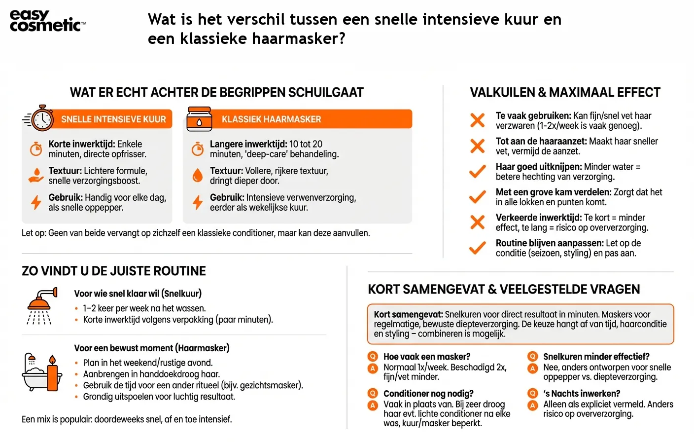 Wat is het verschil tussen een snelle intensieve kuur en een klassieke haarmasker?