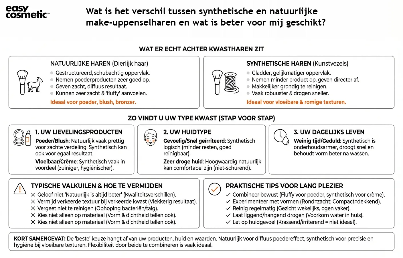 Wat is het verschil tussen synthetische en natuurlijke make-uppenselharen en wat is beter voor mij geschikt?