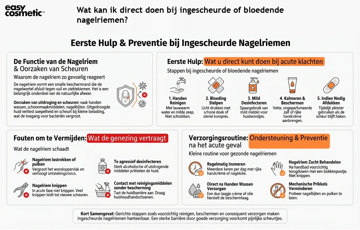 Wat kan ik direct doen bij ingescheurde of bloedende nagelriemen?