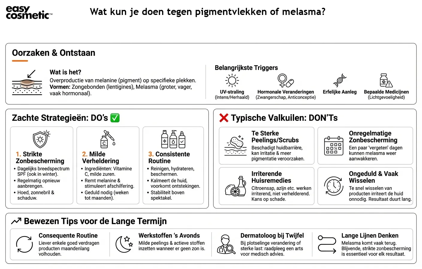 Wat kun je doen tegen pigmentvlekken of melasma?