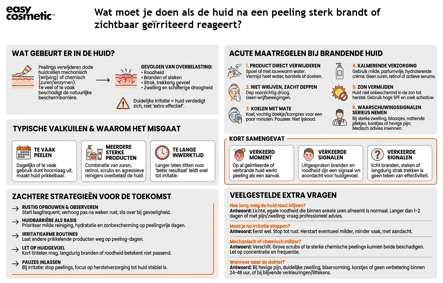 Wat moet je doen als de huid na een peeling sterk brandt of zichtbaar geïrriteerd reageert?