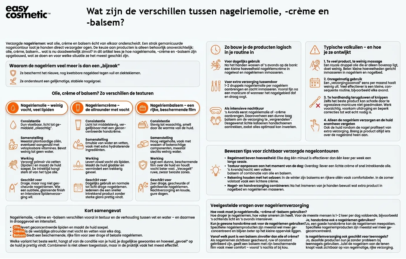 Wat zijn de verschillen tussen nagelriemolie, -crème en -balsem?