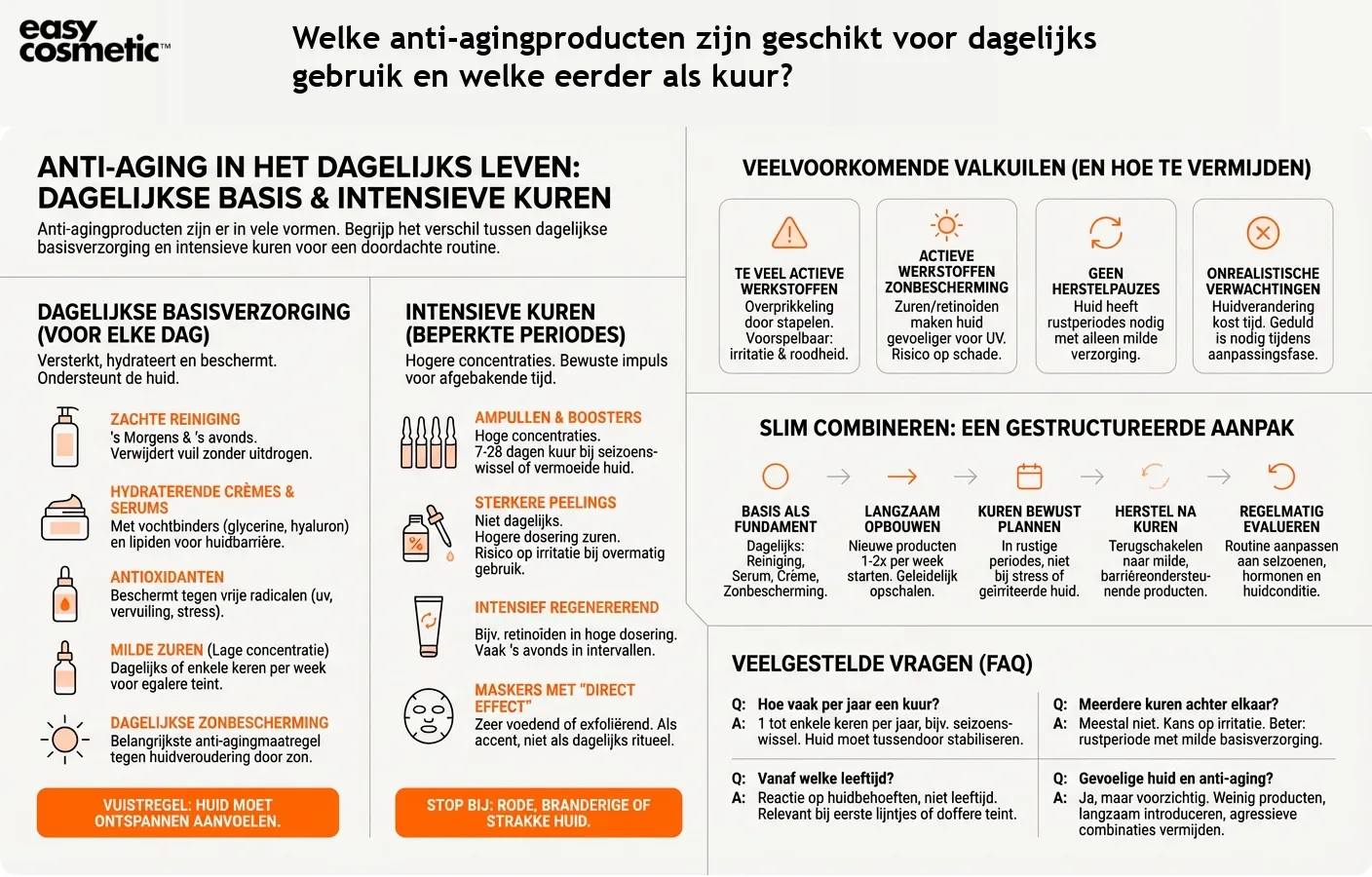 Welke anti-agingproducten zijn geschikt voor dagelijks gebruik en welke eerder als kuur?
