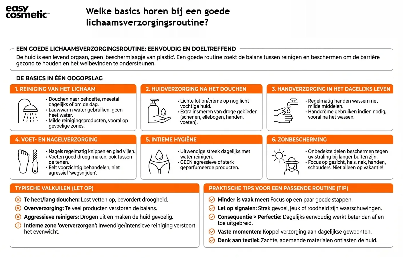 Welke basics horen bij een goede lichaamsverzorgingsroutine?