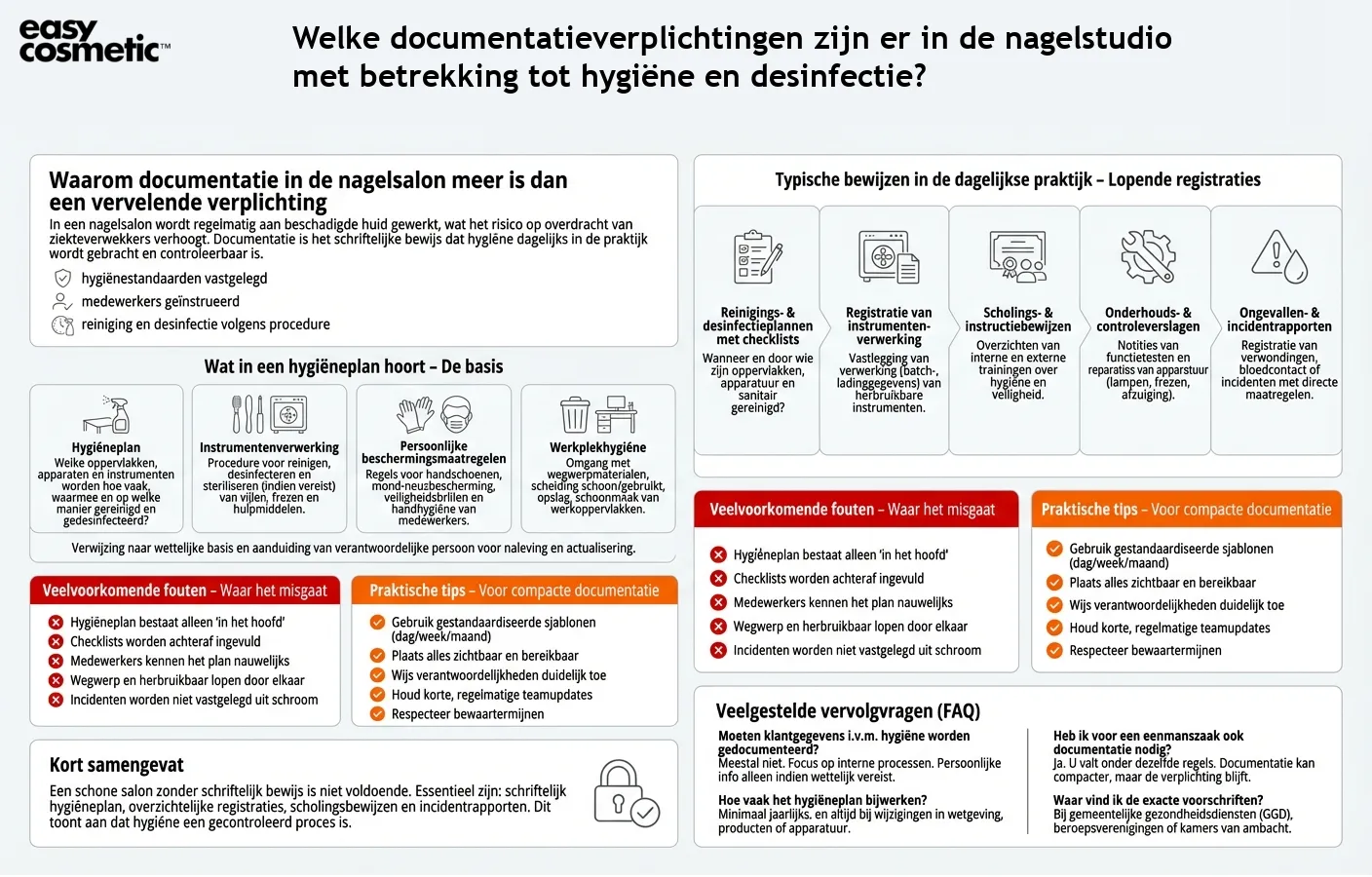 Welke documentatieverplichtingen zijn er in de nagelstudio met betrekking tot hygiëne en desinfectie?