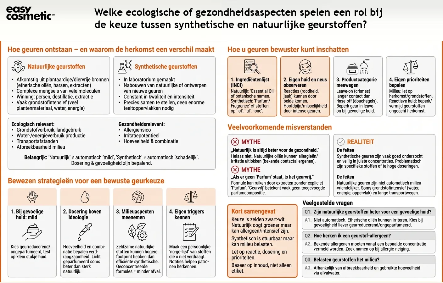 Welke ecologische of gezondheidsaspecten spelen een rol bij de keuze tussen synthetische en natuurlijke geurstoffen?